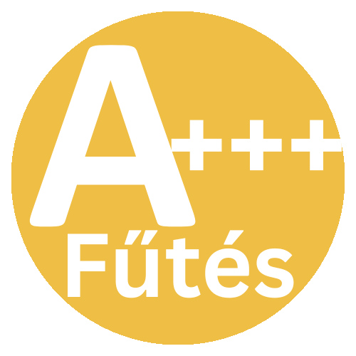 A+++ fűtési energiahatékonyság